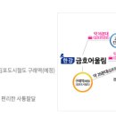 양곡초병설유치원 이미지