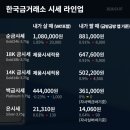 한국금거래소 - 중구 영종대로162번길 37 | 한국금거래소