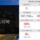 미사8단지서희공인중개사사무소 이미지