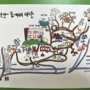 호곡마을길 이미지