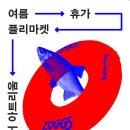 에이타임 이미지