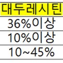 고센영농조합법인 이미지