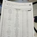 다오엠디 이미지