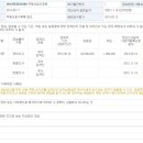 유한회사 이잰
