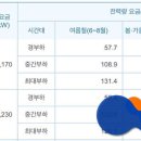 주식회사 이은 - 익산시 | 주식회사 이은