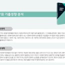 사회복지사 1급 기출문제풀이 - 사회복지정책론 이미지