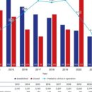 미래의료기 이미지
