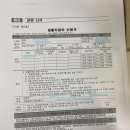 난곡동주민센터 이미지
