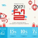 현대슈퍼마켓 이미지