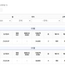 염리공인중개사사무소 이미지