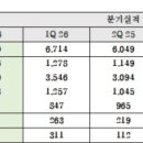 최강홀덤PC 루리웹게임뉴스