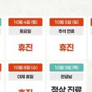 연세그리다치과교정과치과의원 네이버블로그