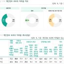 교육통계연구소 이미지