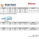 지에스25 삼송점 이미지