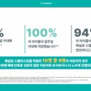 더글라스안경 이미지