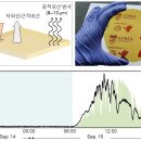 그린복사 이미지