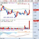 해성 태양광발전소 이미지