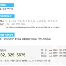 시청역 5번출구 이미지