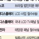 다있다판다