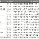 에이스게임랜드 이미지