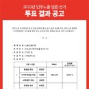 '2023 민주노총/지역본부 임원 동시선거 결과 공고 이미지