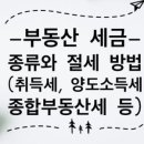 선릉ON공인중개사사무소 이미지