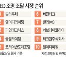 한라전기조명 이미지