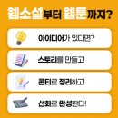 sbs | SBS아카데미 수원, 일하는 입장에서의 후기