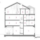 건축사사무소 씨엘 이미지