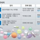 연대슈퍼 이미지
