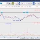 오성주유소 이미지