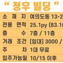 정우부동산공인중개사사무소 이미지
