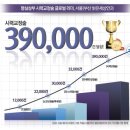 밝은세상의원 이미지