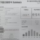 위에프앤비 이미지