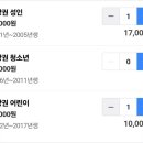 [강릉] 아르떼뮤지엄 초등학생 어린이 입장료 할인 후기
