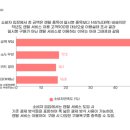 렌탈리브