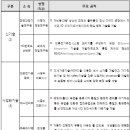 한성훈