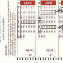 474회 당첨풀이모음 (4, 13, 18, 31, 33, 45 / 보43) 이미지