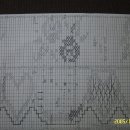 장미커텐 이미지