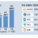 보름통신 이미지