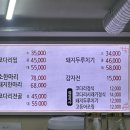 김사부코다리