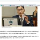 선동 모터스 이미지