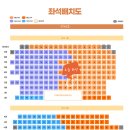 복장의식집 | 연극 &lt;트루웨스트&gt; 커튼콜데이 관람 후기(예스24아트원 2관) - 오만석/최재웅/김태범 배우님 페어 공연
