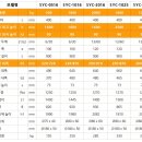 수동할인마트 이미지