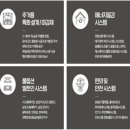 서영네트워크 이미지
