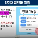 (주) 유노테크 | 리치 오름 3주차 강의 [절약, 저축 재테크] 후기