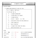 세종관리공사 이미지