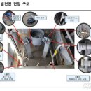 삼호중학교 이미지