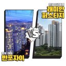 래미안자이(아) 경로당 | 서초구 반포자이 vs 래미안퍼스티지: 35평 실거래가 5억 차이의 비밀 &amp; 3년 추이 분석