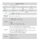 클라우드티 티스토리